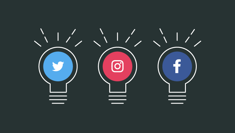 How Social Media Has, and Will Continue To Change The World.