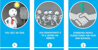 An alumni-engagement crowdfunding campaign measured by number of donors rather than dollars
